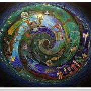 Pre-concepimento e concepimento, il viaggio della coscienza