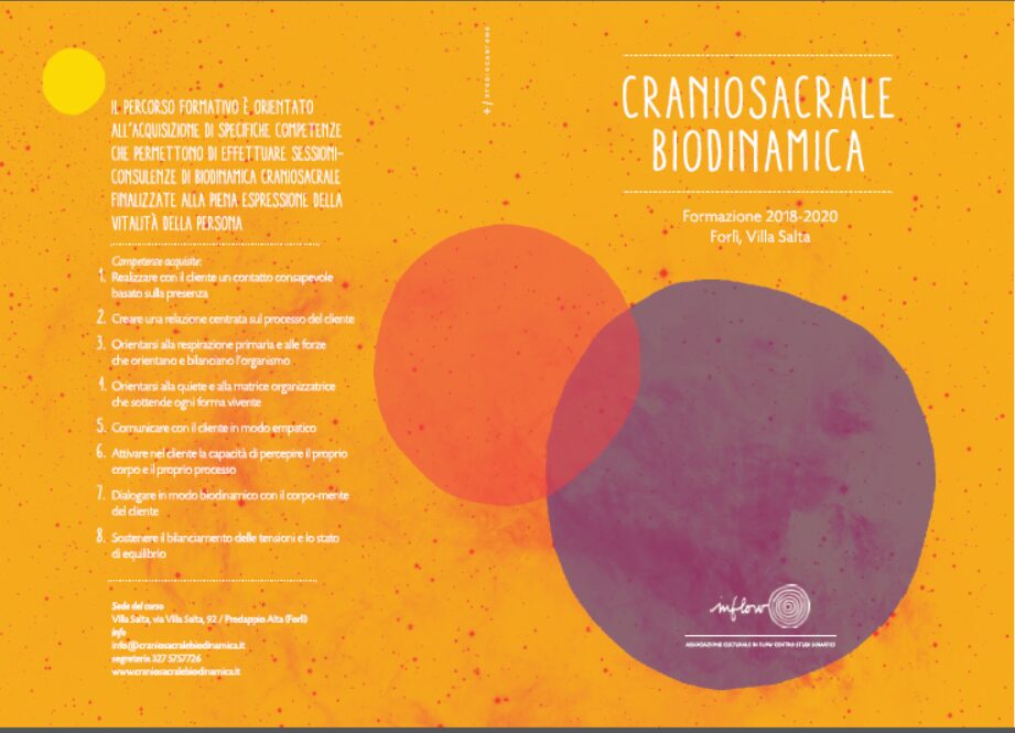 Seminario Formazione  IL CORPO FLUIDO - InFlow - Forlì